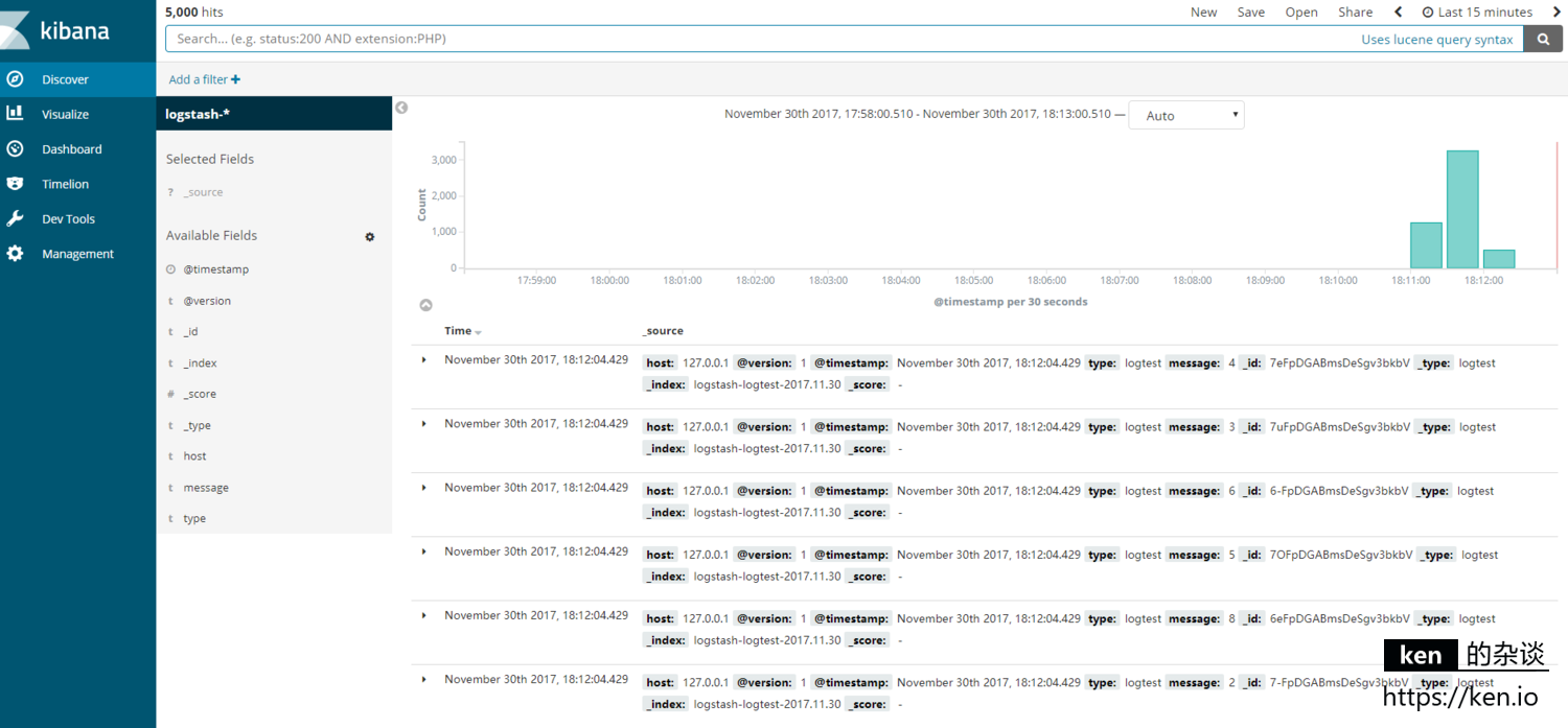 ELK Kibana Query